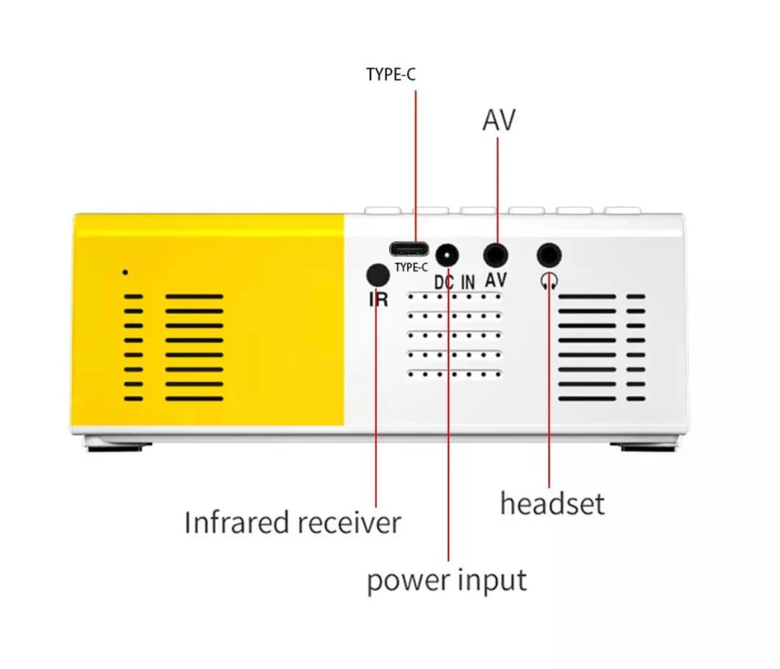 HD Mini Projektor